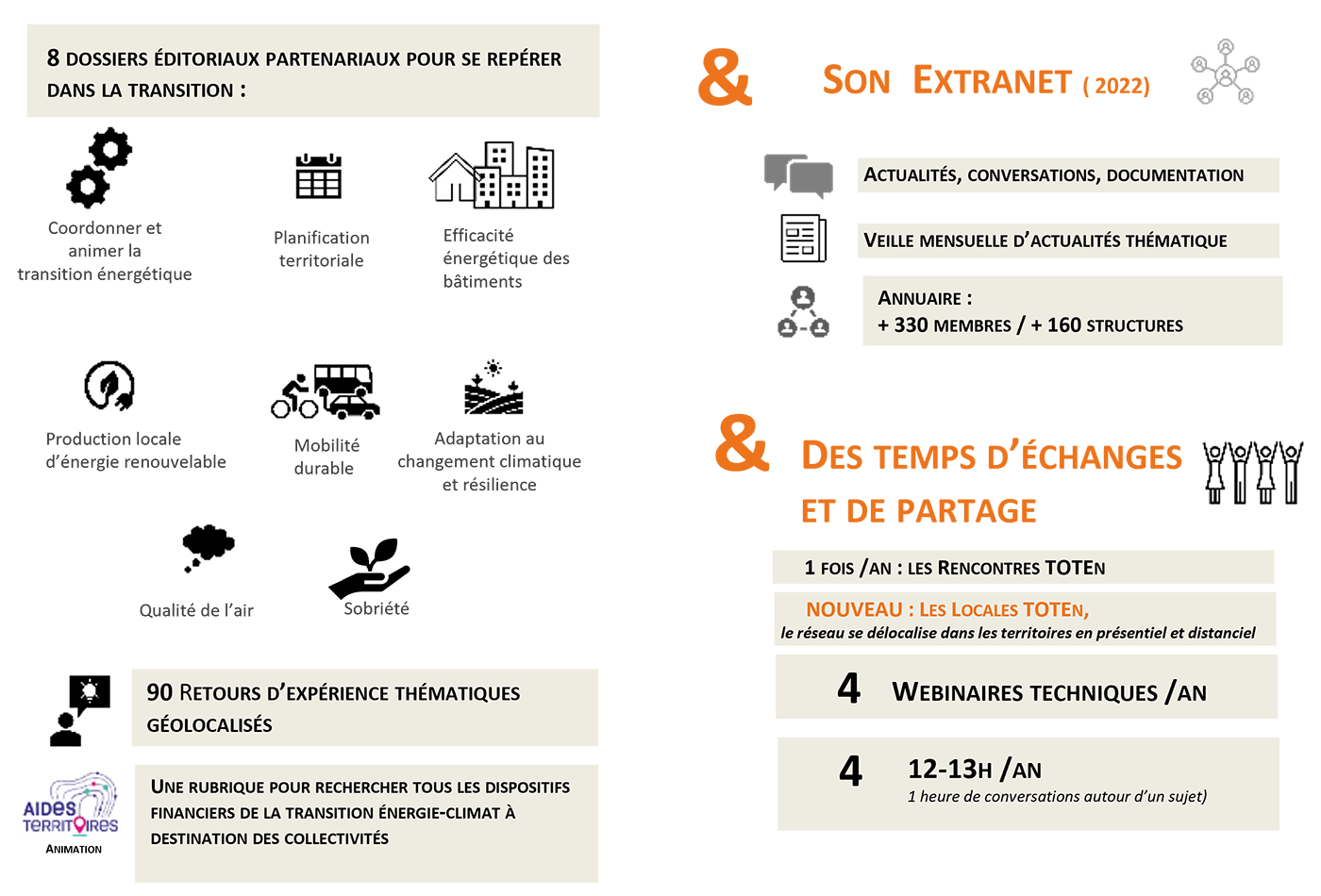 la plateforme toten-occitanie.fr