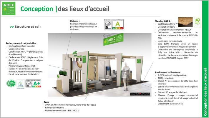 Stand écoresponsable - AREC 3