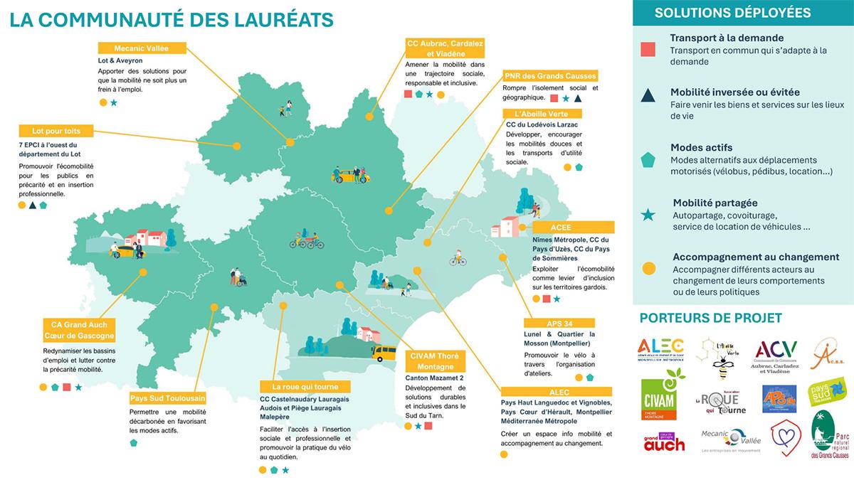 carte des lauréats tims - juillet 2025
