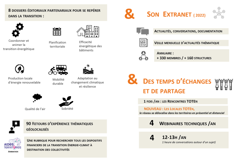 la plateforme toten-occitanie.fr
