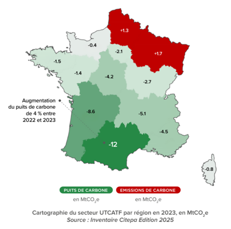 Cartographie du secteur UTCATF par région en 2023