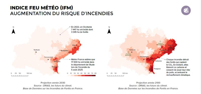 orceo2025_representation_graphique_indice_feu_meteo